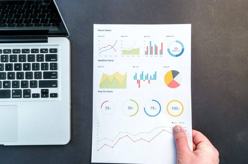 Scopri come misurare il successo delle tue campagne Facebook Ads con i report delle prestazioni. Clicca qui per maggiori informazioni.