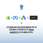 Scopri di più sull'articolo Caso studio ecommerce: 117.825,94 € di fatturato in 44 giorni a fronte di 7655€ investiti pubblicitÃ