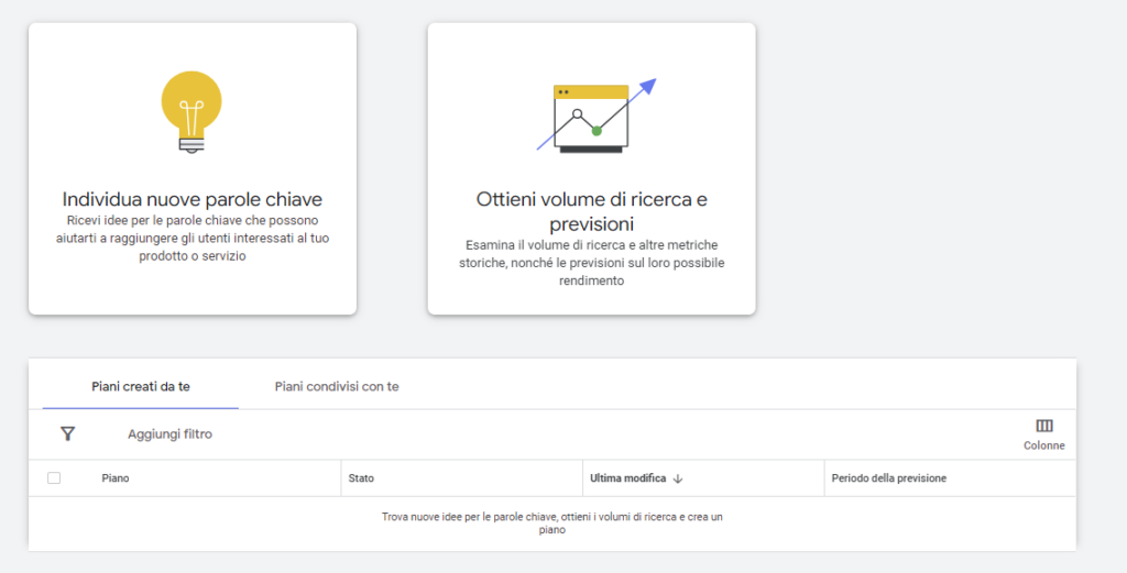 Parole Chiave per Google Ads: Guida Gratuita alla scelta delle migliori parole chiave per i tuoi annunci.